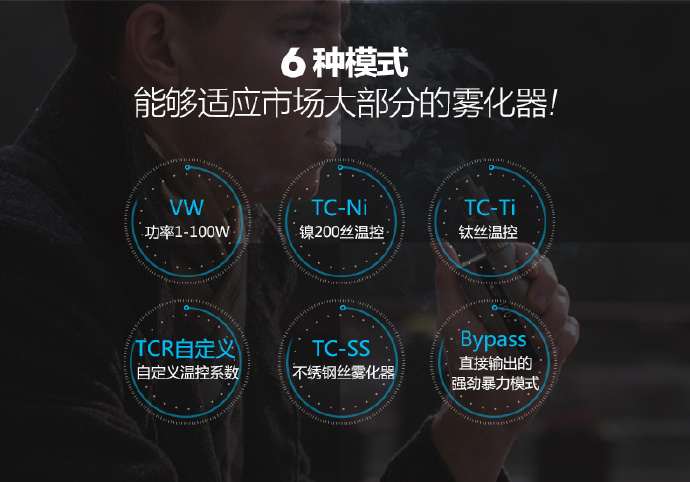 依麗芙(Eleaf)新款iStick-TC100W機械電子煙 依麗芙(Eleaf)新款iStick-TC100W機械電子煙