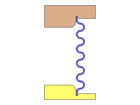 除了鋁合金壓鑄，還有哪些成型工藝