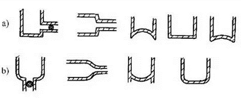 消除應(yīng)力，能夠很好的為壓鑄廠家減少損失