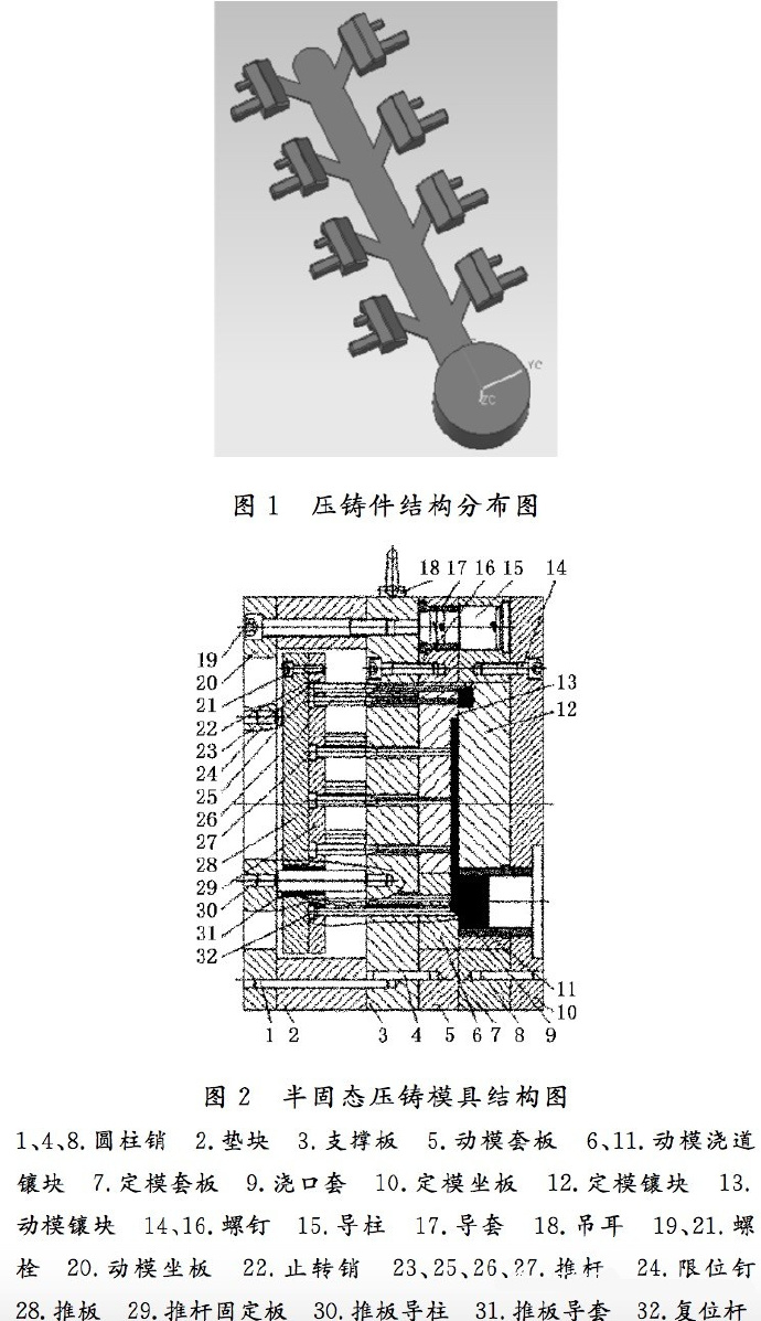 壓鑄工藝學(xué)習(xí)，半固態(tài)壓鑄模具研究