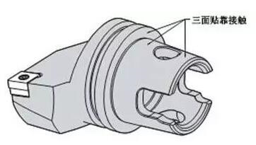 各種高速加工刀具，鋁合金壓鑄的發(fā)展大助力