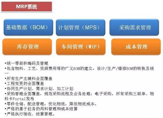 深圳壓鑄公司終極大招，物流信息化