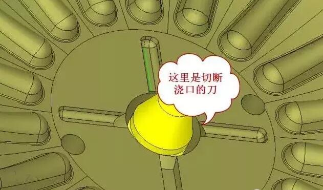 雙層模具，三層，多層，壓鑄公司未來的方向？