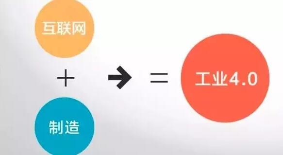 “工業(yè)4.0”，鋁合金壓鑄廠能從中獲益嗎？