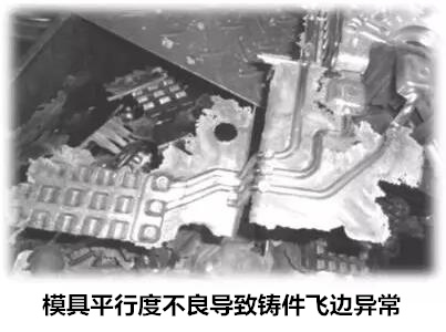 延遲壓鑄模具的使用壽命，可以幫助壓鑄公司節(jié)約成本