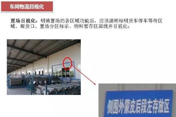 大招，深圳壓鑄公司物流目視化