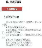 大招，深圳壓鑄公司物流目視化