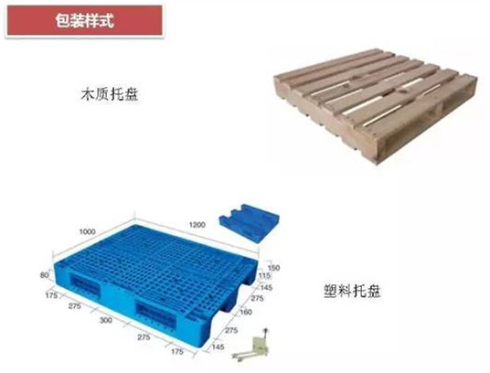 從包裝上，如何改善深圳壓鑄公司的管理